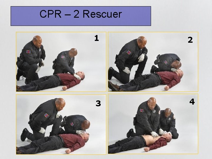 CPR – 2 Rescuer 1 2 3 4 