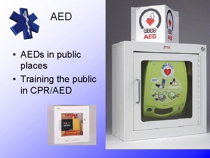 AED • AEDs in public places • Training the public in CPR/AED 