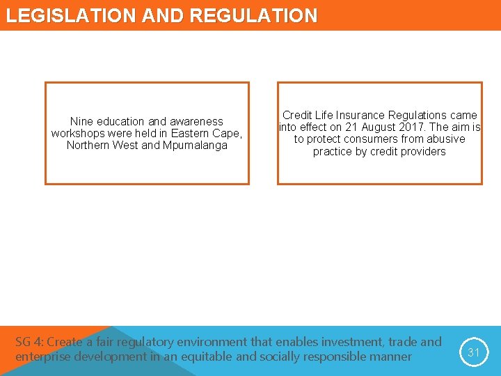 LEGISLATION AND REGULATION Nine education and awareness workshops were held in Eastern Cape, Northern