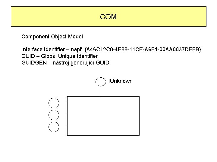 COM Component Object Model Interface Identifier – např. {A 46 C 12 C 0