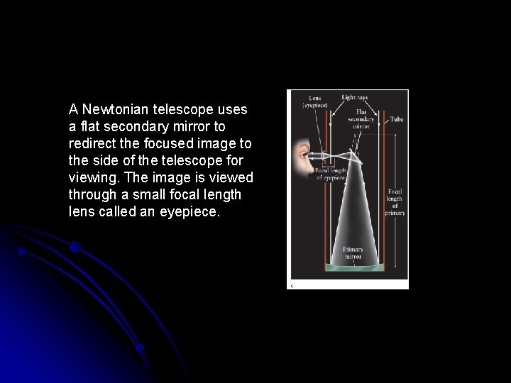 A Newtonian telescope uses a flat secondary mirror to redirect the focused image to