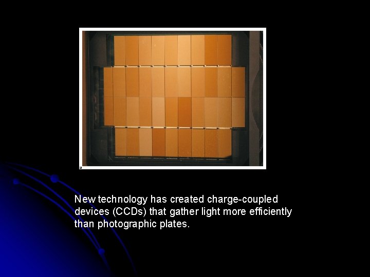 New technology has created charge-coupled devices (CCDs) that gather light more efficiently than photographic