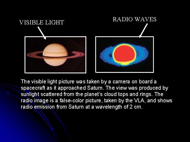 VISIBLE LIGHT RADIO WAVES The visible light picture was taken by a camera on