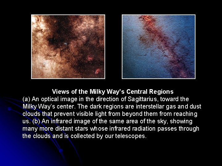 Views of the Milky Way’s Central Regions (a) An optical image in the direction