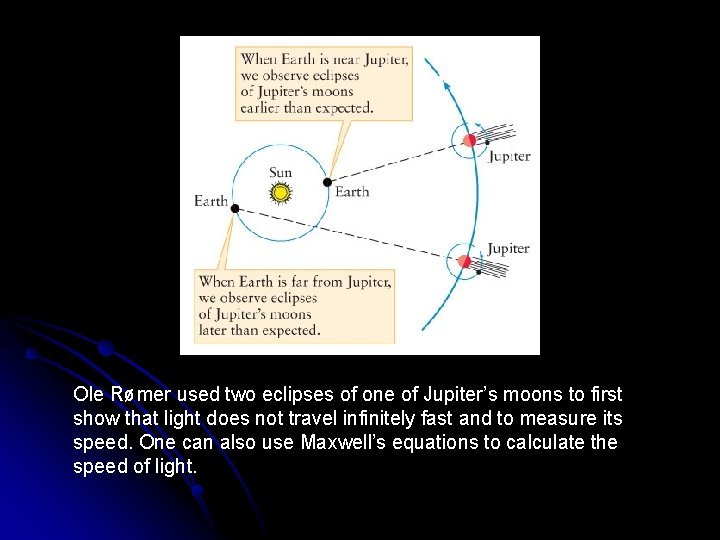 Ole Rømer used two eclipses of one of Jupiter’s moons to first show that