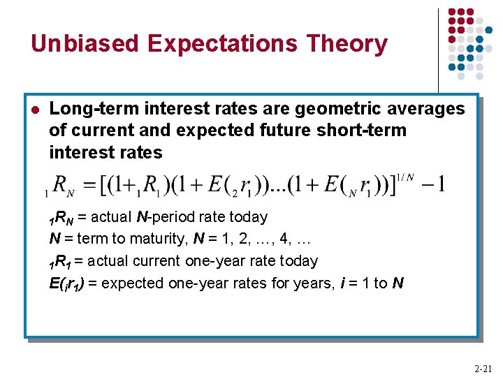 Unbiased Expectations Theory l Long-term interest rates are geometric averages of current and expected