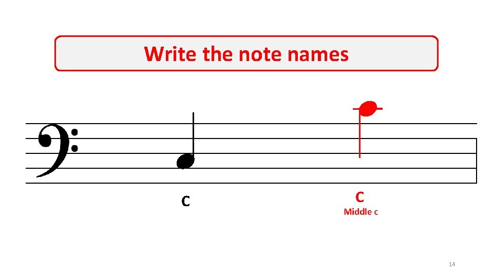Write the note names C C 14 