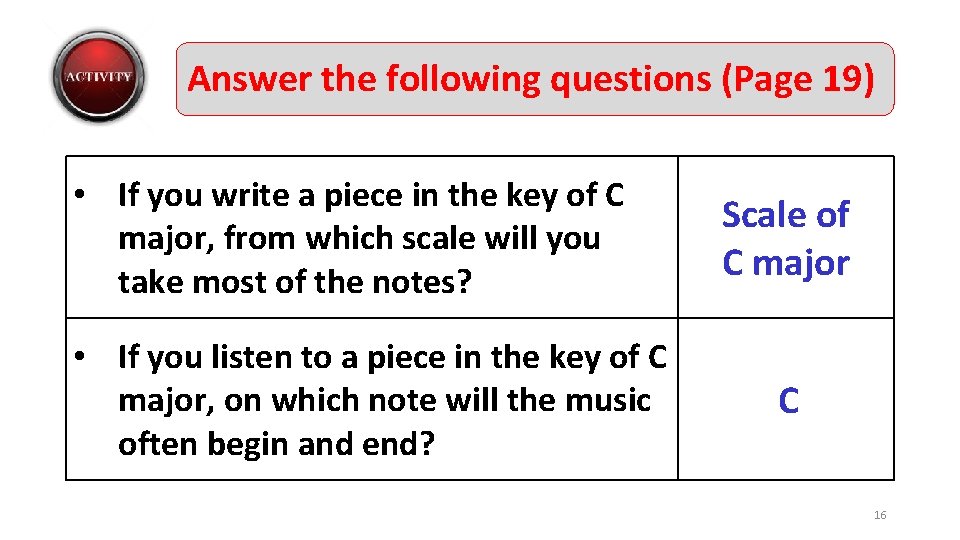 Answer the following questions (Page 19) • If you write a piece in the