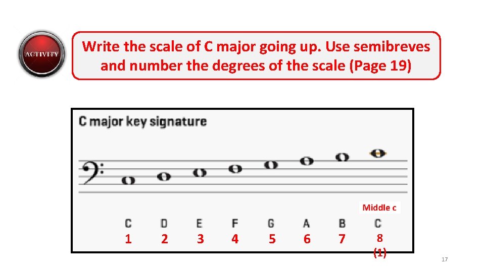 Write the scale of C major going up. Use semibreves and number the degrees