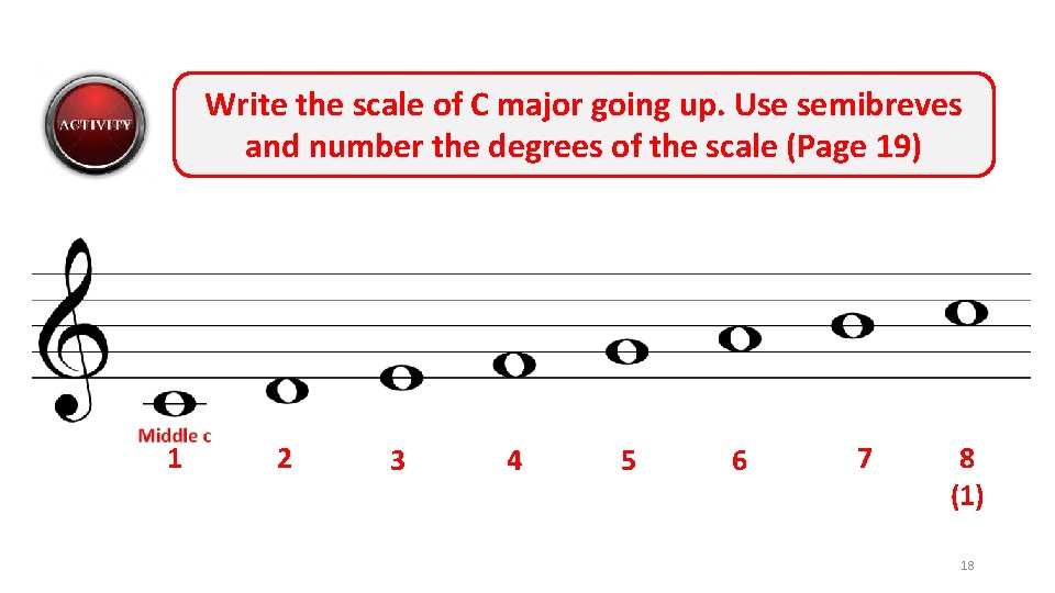 Write the scale of C major going up. Use semibreves and number the degrees