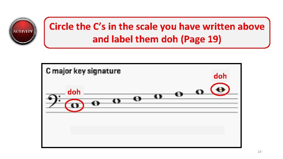 Circle the C’s in the scale you have written above and label them doh