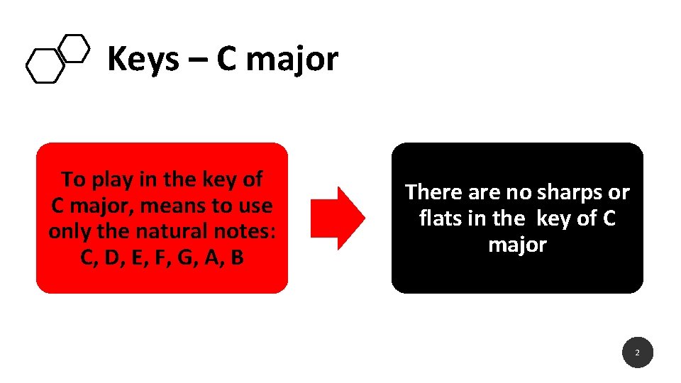 Keys – C major To play in the key of C major, means to