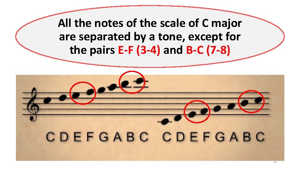 All the notes of the scale of C major are separated by a tone,