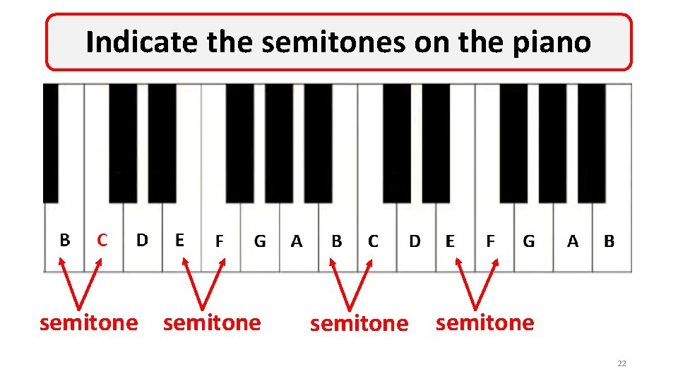 Indicate the semitones on the piano semitone 22 