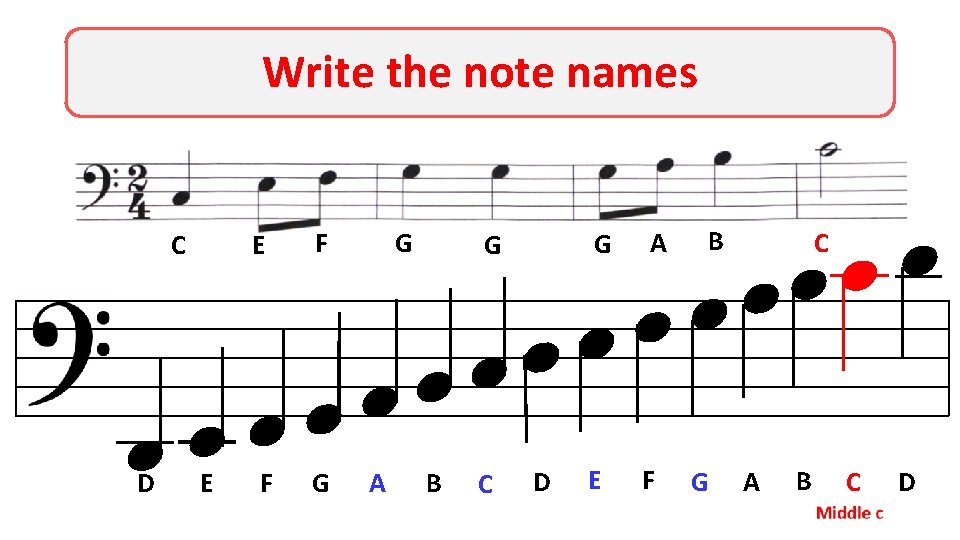 Write the note names C D E E F F G G A G