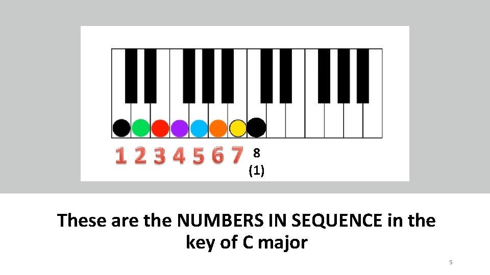 8 (1) These are the NUMBERS IN SEQUENCE in the key of C major