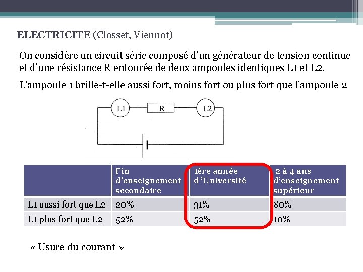 ELECTRICITE (Closset, Viennot) On considère un circuit série composé d’un générateur de tension continue