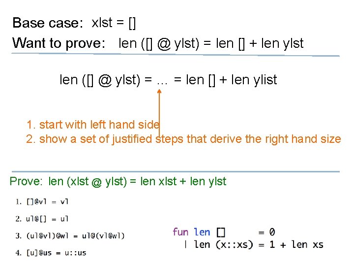 Base case: xlst = [] Want to prove: len ([] @ ylst) = len