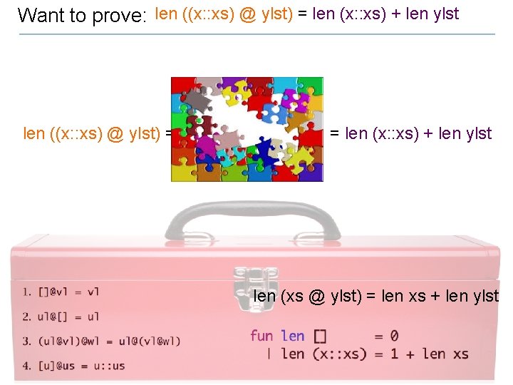 Want to prove: len ((x: : xs) @ ylst) = len (x: : xs)