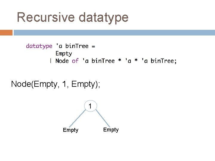 Recursive datatype Node(Empty, 1, Empty); 1 Empty 