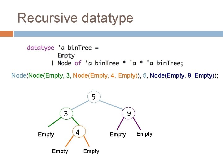 Recursive datatype Node(Empty, 3, Node(Empty, 4, Empty)), 5, Node(Empty, 9, Empty)); 5 9 3