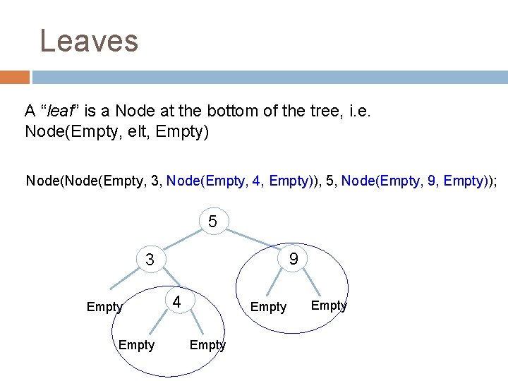 Leaves A “leaf” is a Node at the bottom of the tree, i. e.