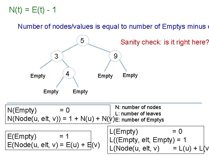 N(t) = E(t) - 1 Number of nodes/values is equal to number of Emptys