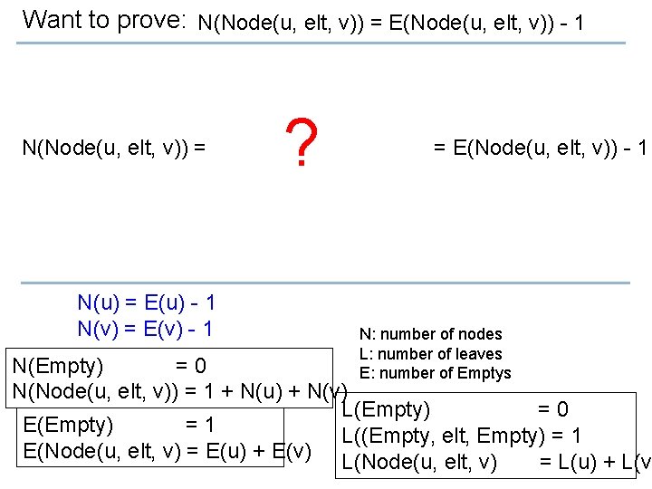 Want to prove: N(Node(u, elt, v)) = E(Node(u, elt, v)) - 1 N(Node(u, elt,