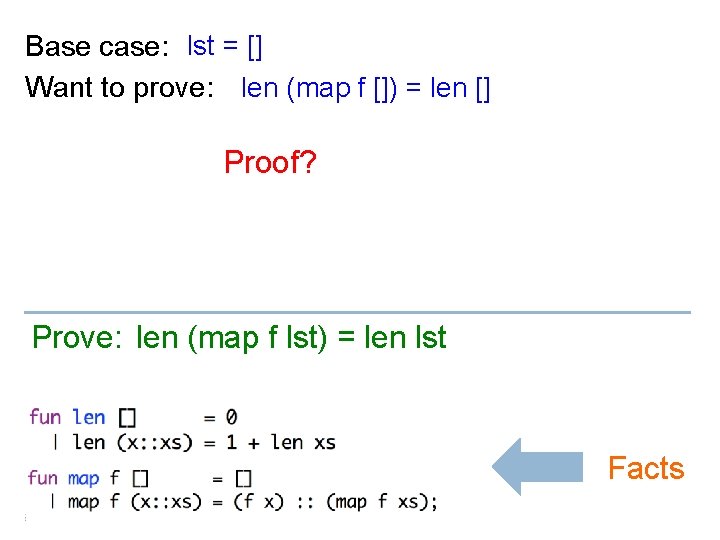 Base case: lst = [] Want to prove: len (map f []) = len