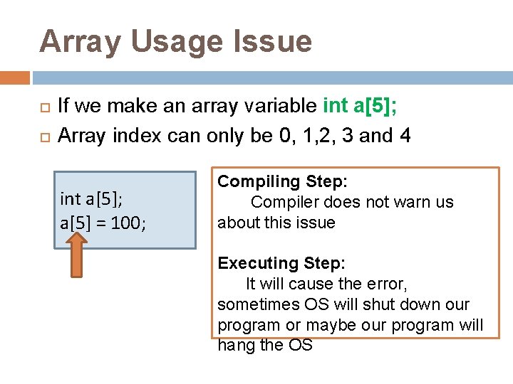 Array Usage Issue If we make an array variable int a[5]; Array index can