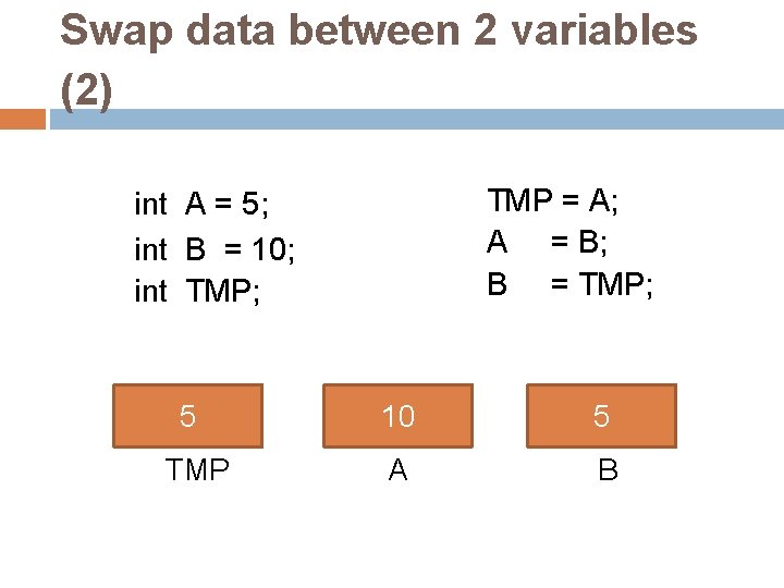 Swap data between 2 variables (2) TMP = A; A = B; B =