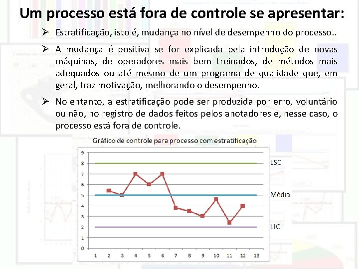 Um processo está fora de controle se apresentar: Ø Estratificação, isto é, mudança no