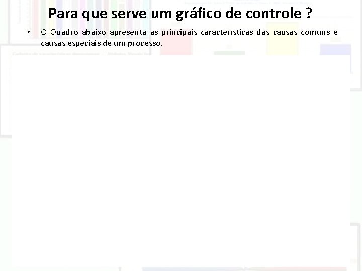 Para que serve um gráfico de controle ? • O Quadro abaixo apresenta as