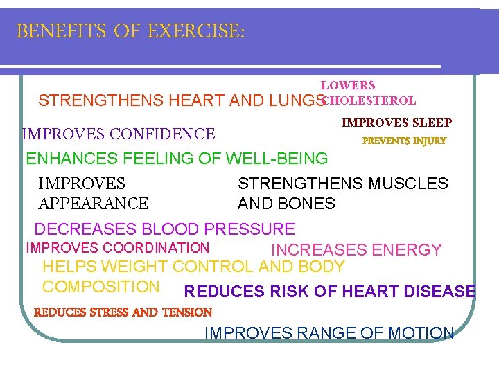 BENEFITS OF EXERCISE: STRENGTHENS HEART AND IMPROVES CONFIDENCE LOWERS LUNGSCHOLESTEROL IMPROVES SLEEP PREVENTS INJURY