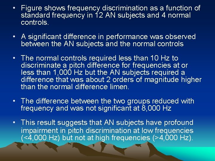  • Figure shows frequency discrimination as a function of standard frequency in 12