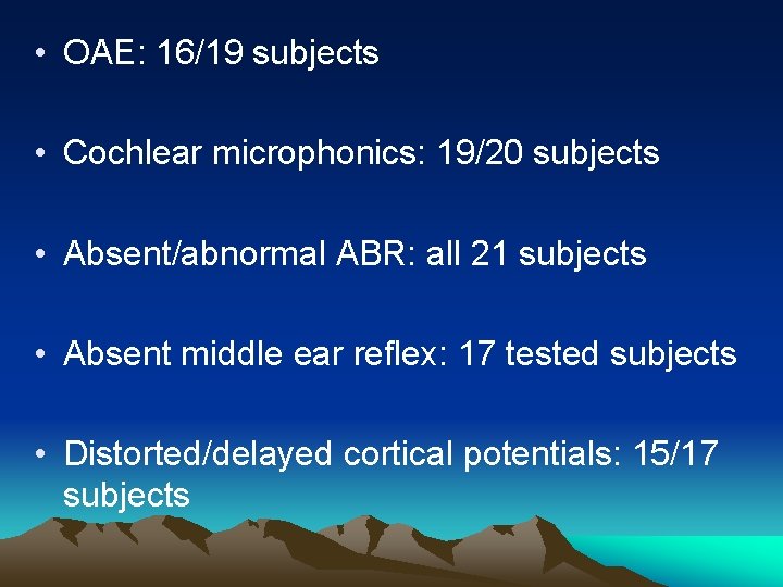  • OAE: 16/19 subjects • Cochlear microphonics: 19/20 subjects • Absent/abnormal ABR: all