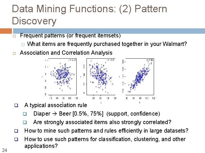 Data Mining Functions: (2) Pattern Discovery q Frequent patterns (or frequent itemsets) � What