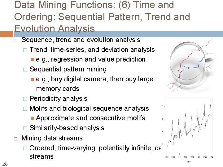 Data Mining Functions: (6) Time and Ordering: Sequential Pattern, Trend and Evolution Analysis 28