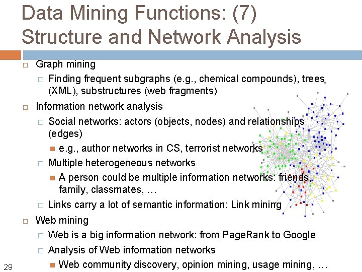 Data Mining Functions: (7) Structure and Network Analysis 29 Graph mining � Finding frequent