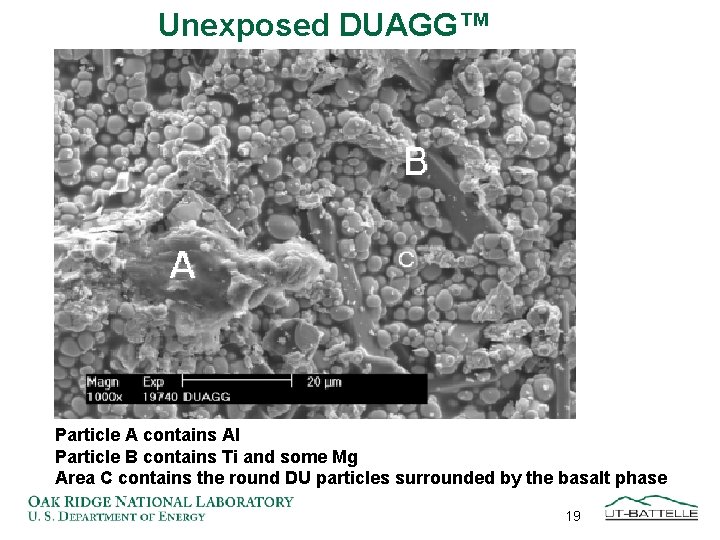 Unexposed DUAGG™ Particle A contains Al Particle B contains Ti and some Mg Area