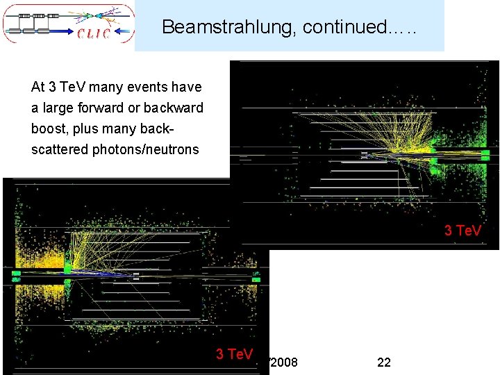 Beamstrahlung, continued…. . At 3 Te. V many events have a large forward or
