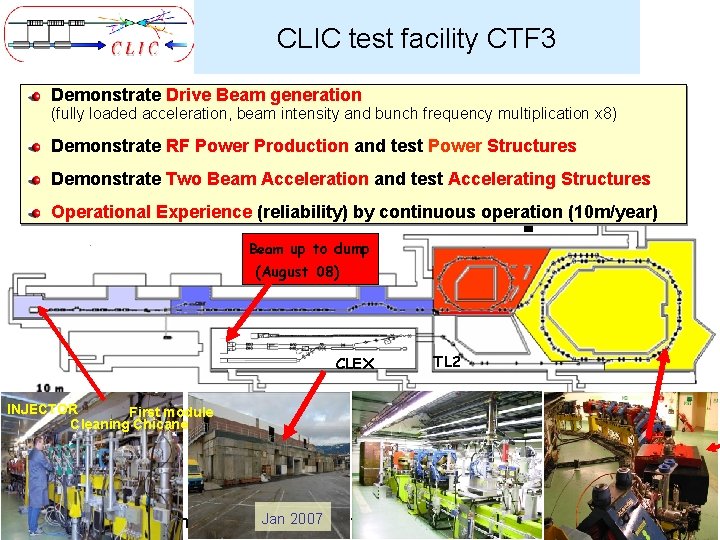 CLIC test facility CTF 3 Demonstrate Drive Beam generation TL 1 (fully loaded acceleration,