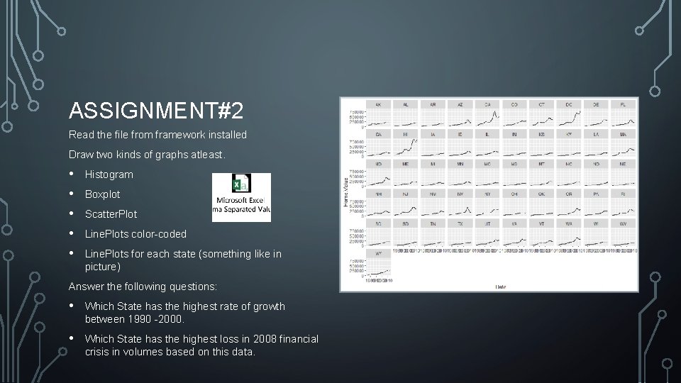 ASSIGNMENT#2 Read the file from framework installed Draw two kinds of graphs atleast. •