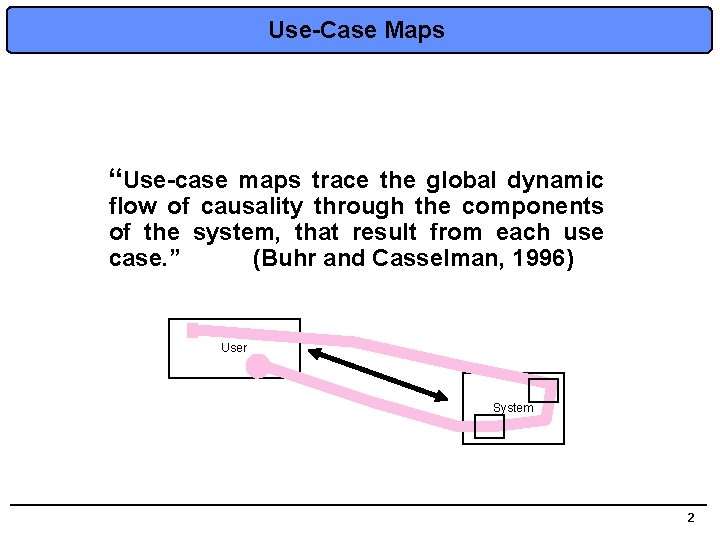 Use-Case Maps “Use-case maps trace the global dynamic flow of causality through the components