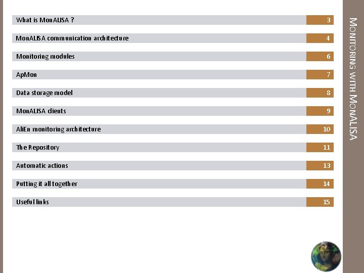 3 Mon. ALISA communication architecture 4 Monitoring modules 6 Ap. Mon 7 Data storage