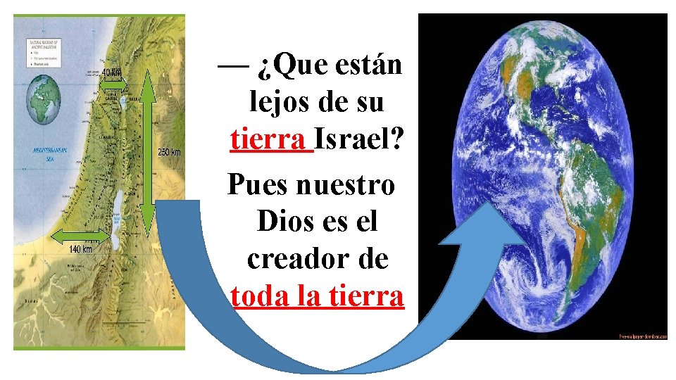 — ¿Que están lejos de su tierra Israel? Pues nuestro Dios es el creador