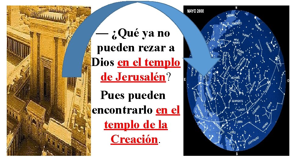 — ¿Qué ya no pueden rezar a Dios en el templo de Jerusalén? Pues