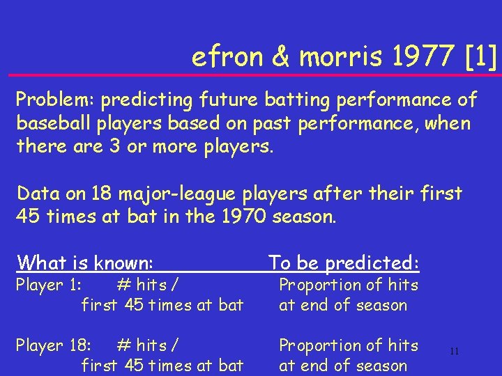 efron & morris 1977 [1] Problem: predicting future batting performance of baseball players based