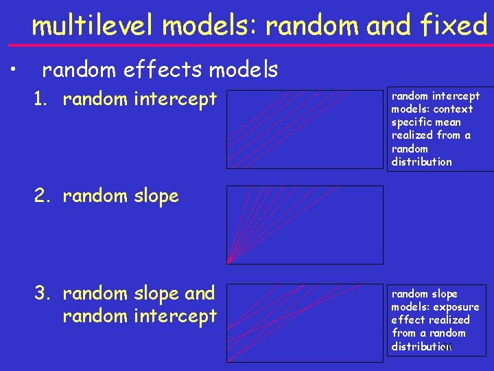 multilevel models: random and fixed • random effects models 1. random intercept models: context