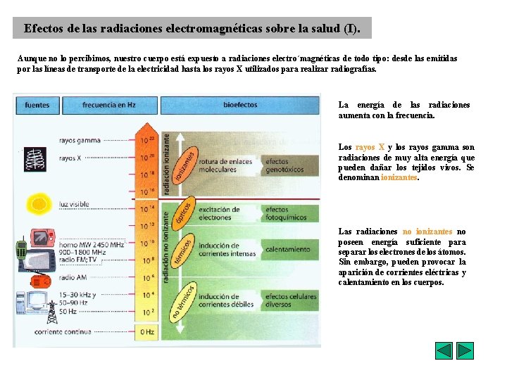 Efectos de las radiaciones electromagnéticas sobre la salud (I). Aunque no lo percibimos, nuestro